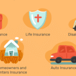 Welche Arten von Versicherungen brauchen Sie wirklich?