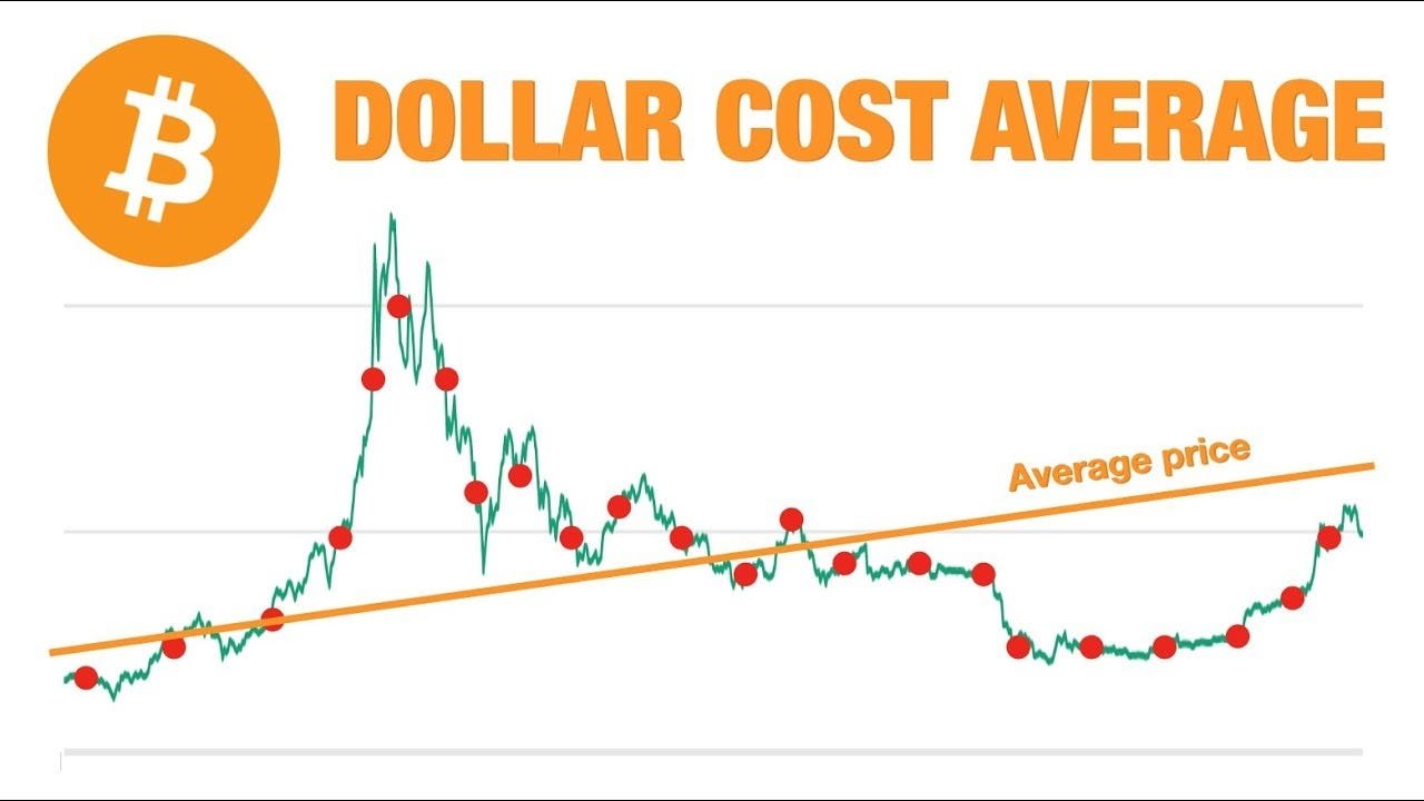 Was ist Dollar-Cost Averaging?