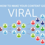 Was macht Content viral?