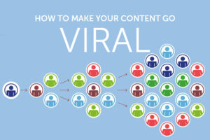 Was macht Content viral?